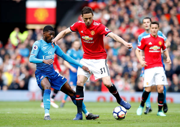 入場的決策 入場的決策